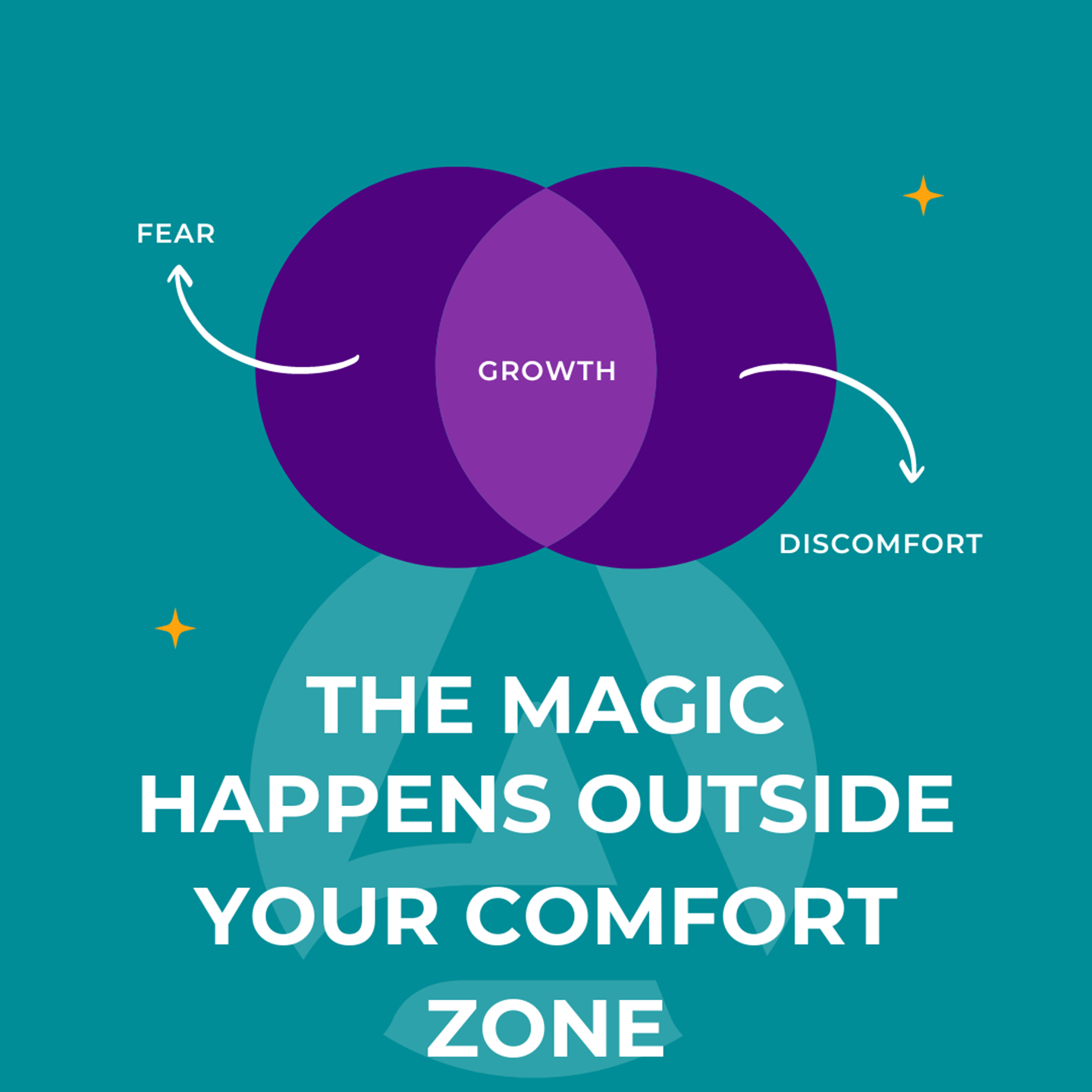 The Magic Happens Outside Of Your Comfort Zone