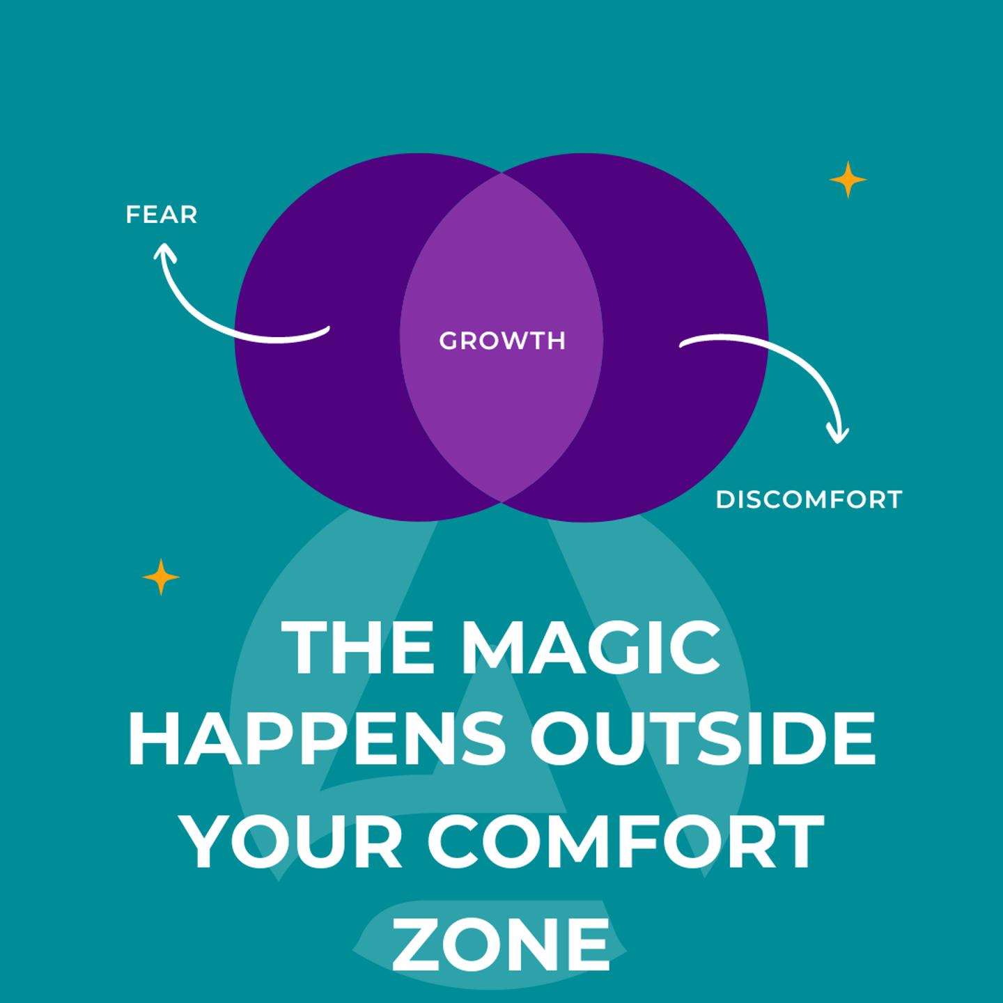 Graphic depicting comfort zone