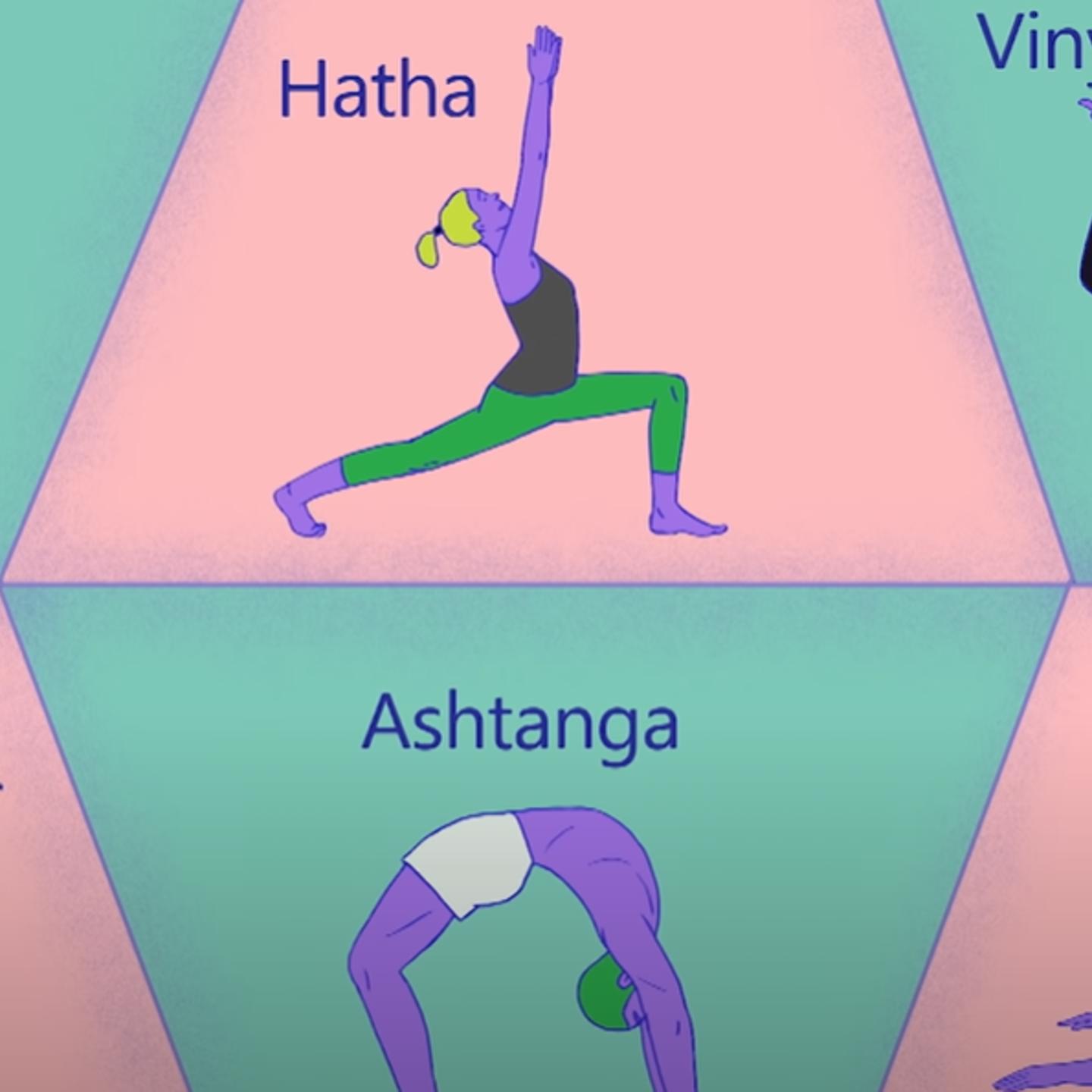 Graphic showing different types of yoga