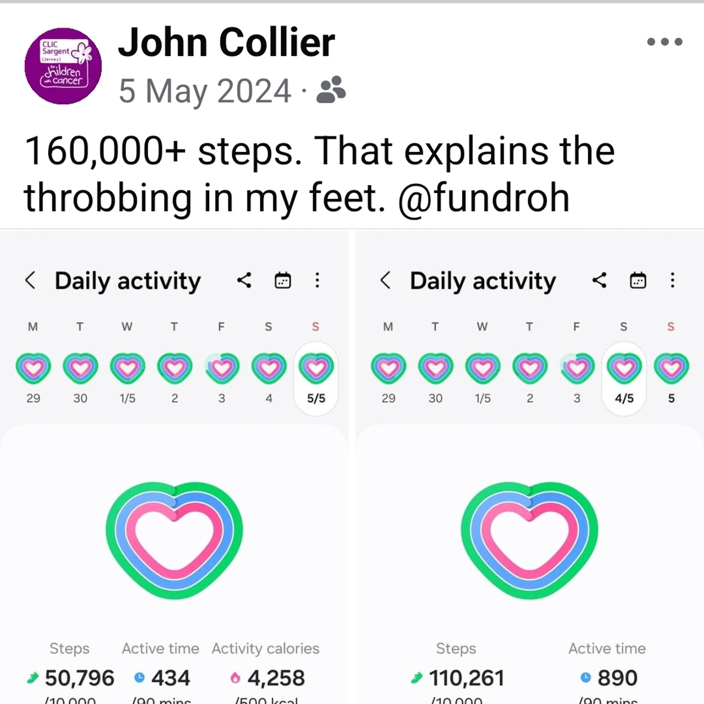 John Collier Steps activity