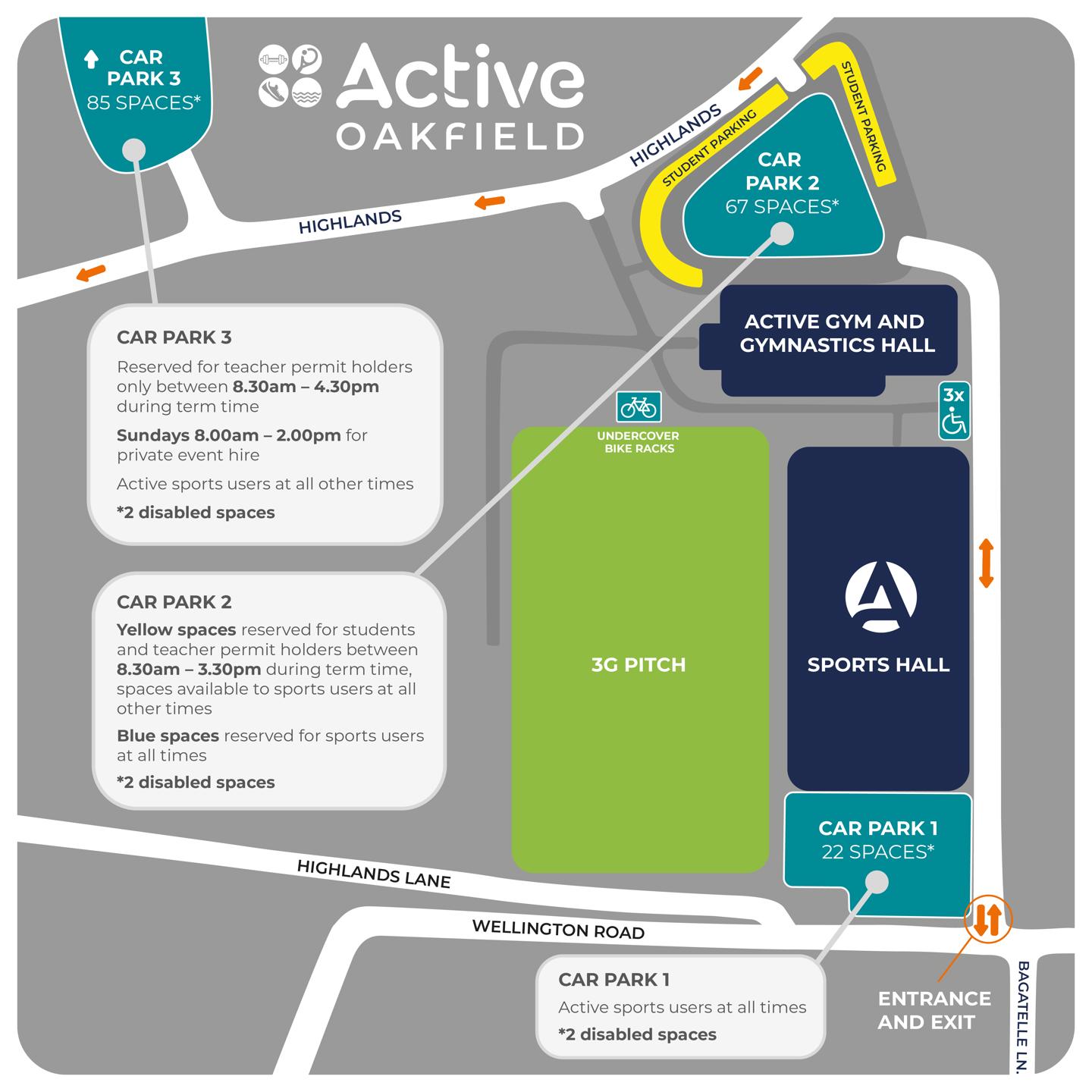 Active Oakfield Carpark Square